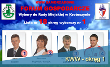 KWWS Forum Gospodarcze